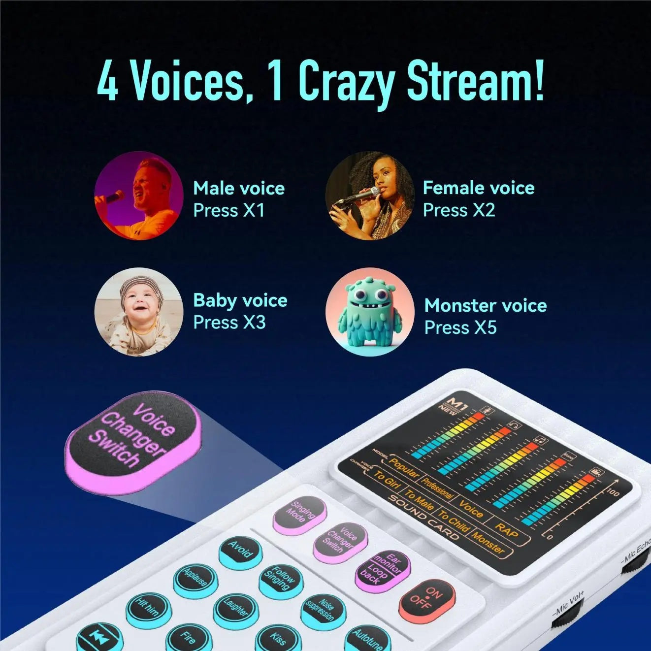 M01 Portable Mixer With Built-in Microphone For Outdoor Singing Interview Teaching, 2 Customizable Effects, 4 Voice Changers, 64 Timbres, Backing Vocal Function