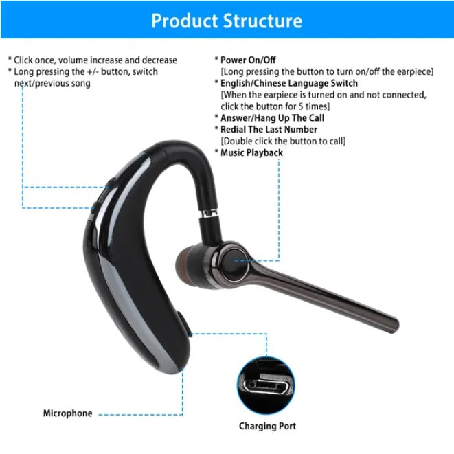 Rotating Left And Right Ear Compatible Headphones